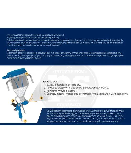 GRACO Pistolet HOPPER TexSpray FastFinish GRACO - zdjecie nr 2